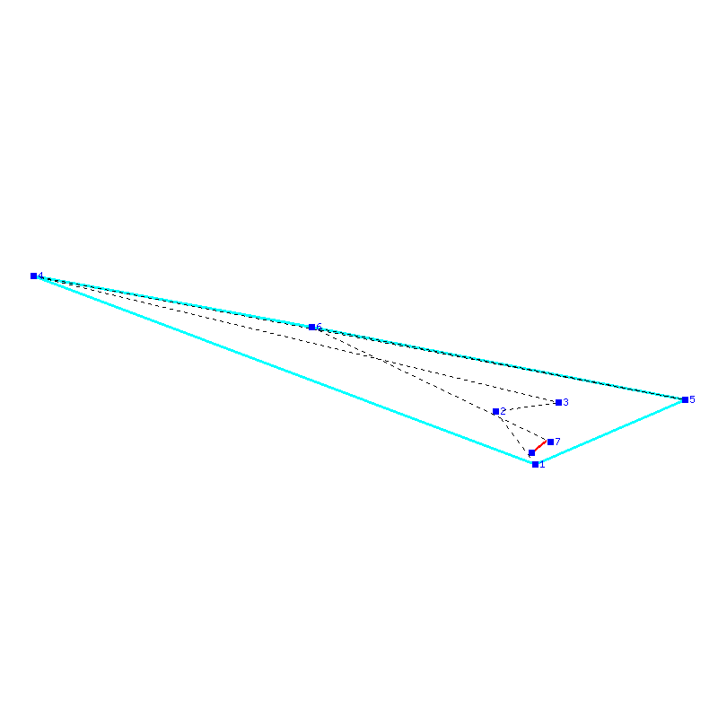 Flugauswertung